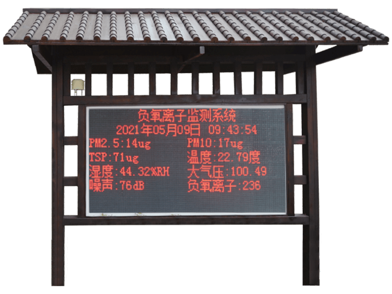 負氧離子監測系統